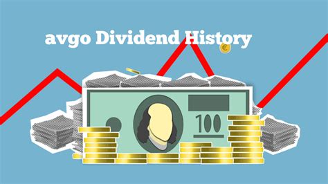 avgosu|avgo dividend history.